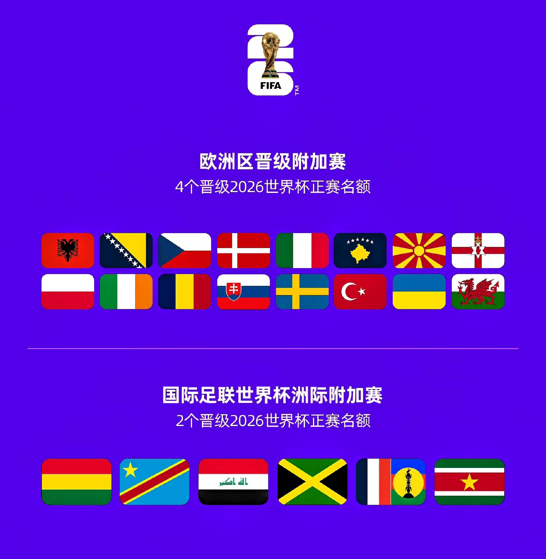 2026年世界杯几月几日举行2026世界杯开赛日期 2026年世界杯几月几日举行2026世界杯开赛日期