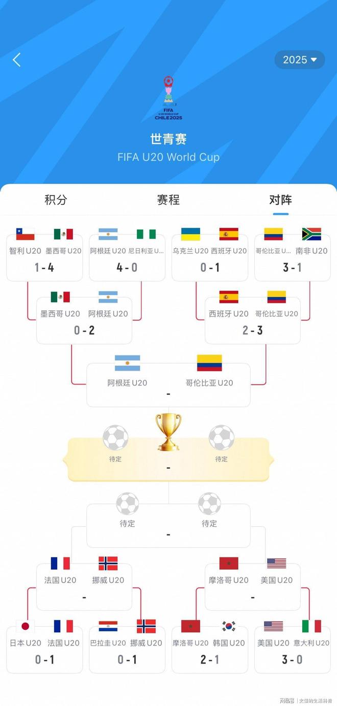 世界杯墨西哥