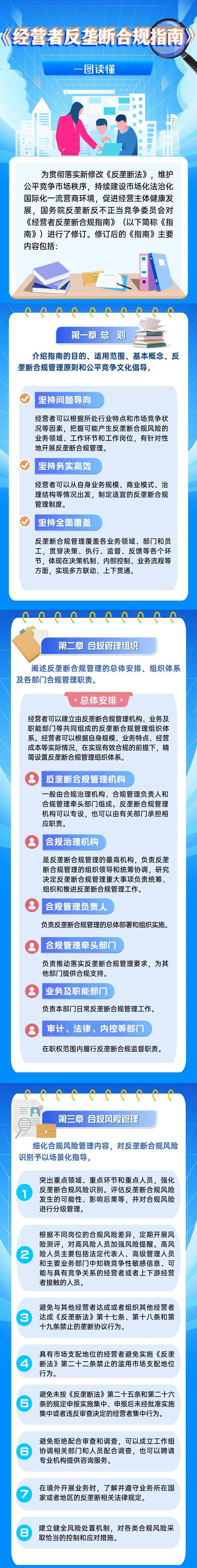 治理,法规与合规的关系治理、法规与合规 治理,法规与合规的关系治理、法规与合规