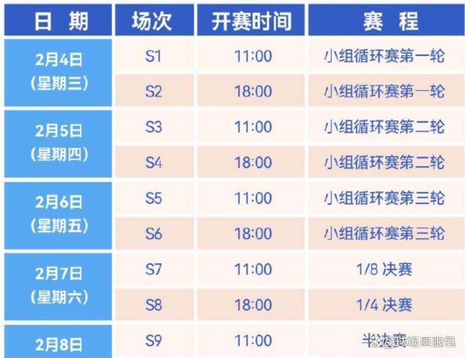 包含2026世界杯三四名决赛赛程的词条