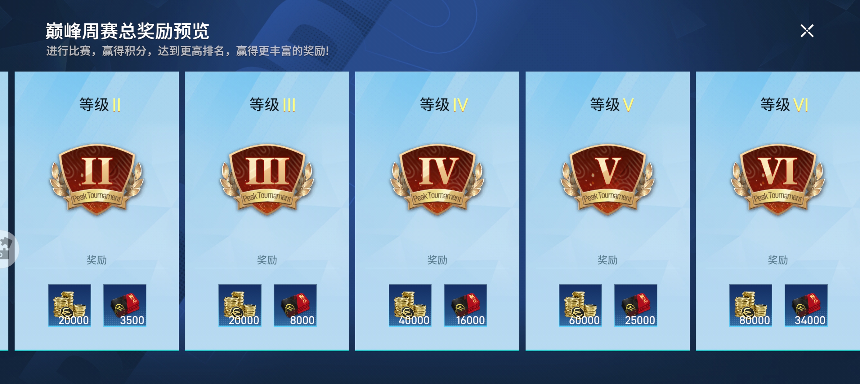世界杯美国